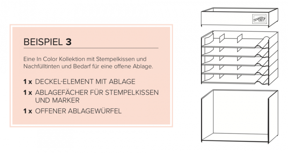 Neues Aufbewahrungssystem - Ordnung auf dem Basteltisch